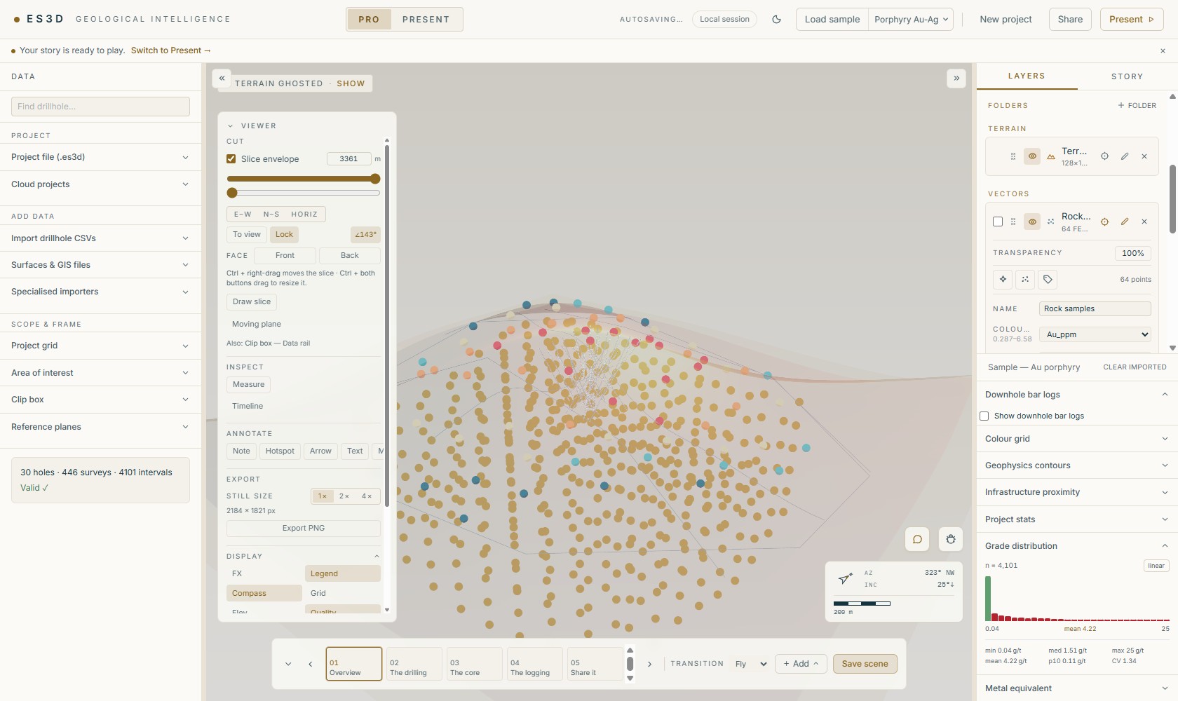 Rock-sample points classified with the Log (geometric) method, with the class editor open.