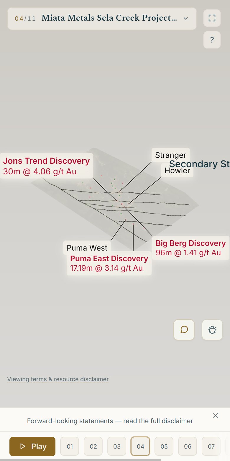 A tour on a phone, with its key and disclosure links.